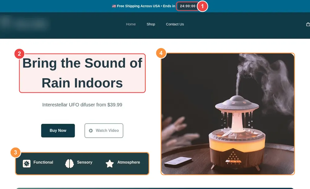 Annotated EliteVault audit of a home-decor store's home page with four numbered findings: a countdown timer in the announcement bar, the hero headline, a strip of three vague icons and the hero image